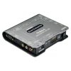Roland VC-1-DC Scan Converter to HDMI/SDI