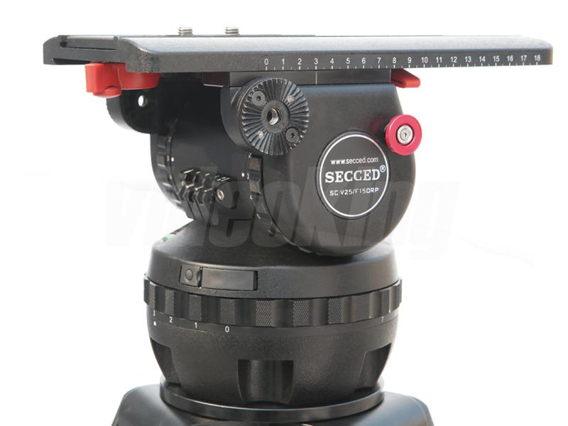 SECCED SC-V25/F150RP – videohlava