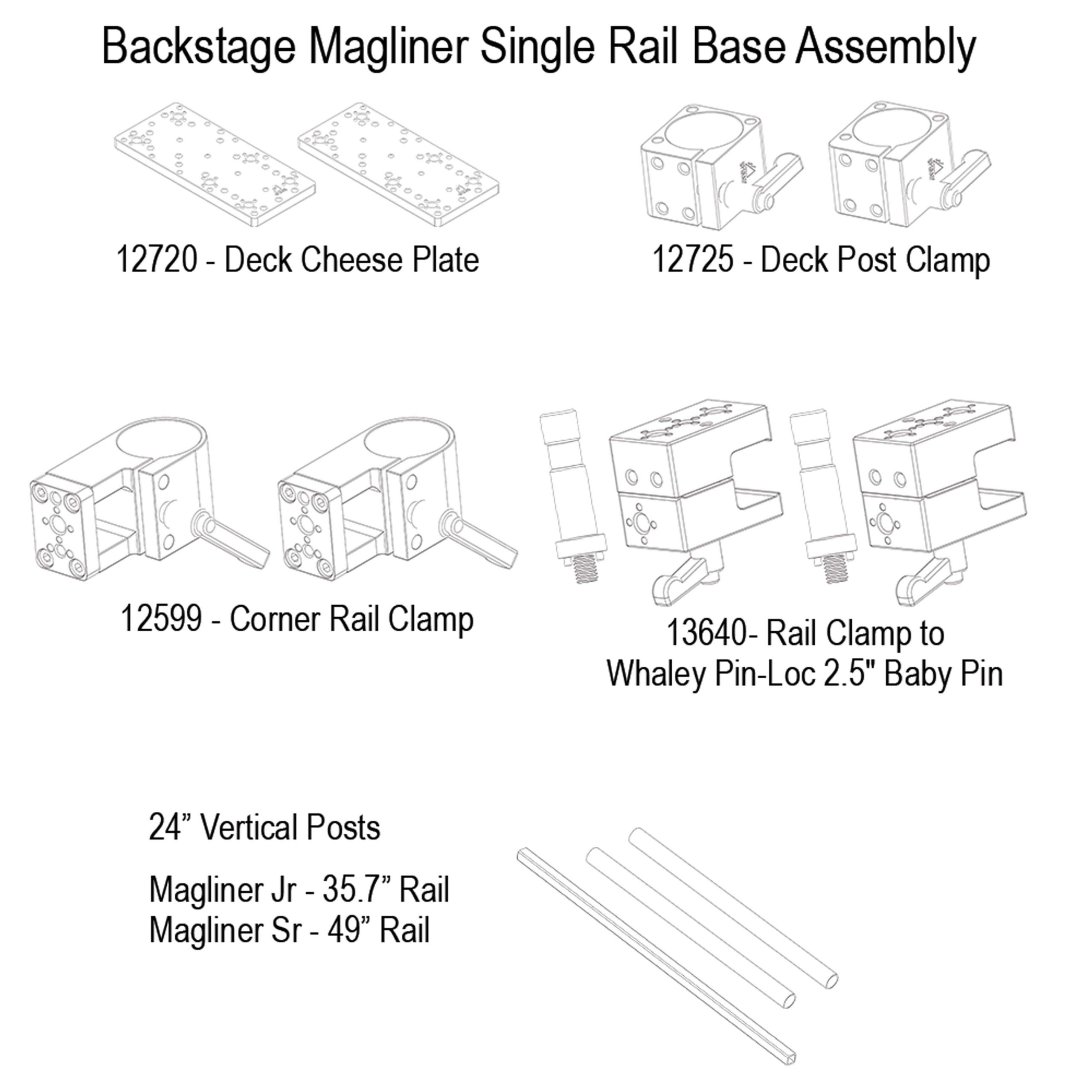 Whaley Rail Monitor Mounting Frame – Backstage Magliner_4