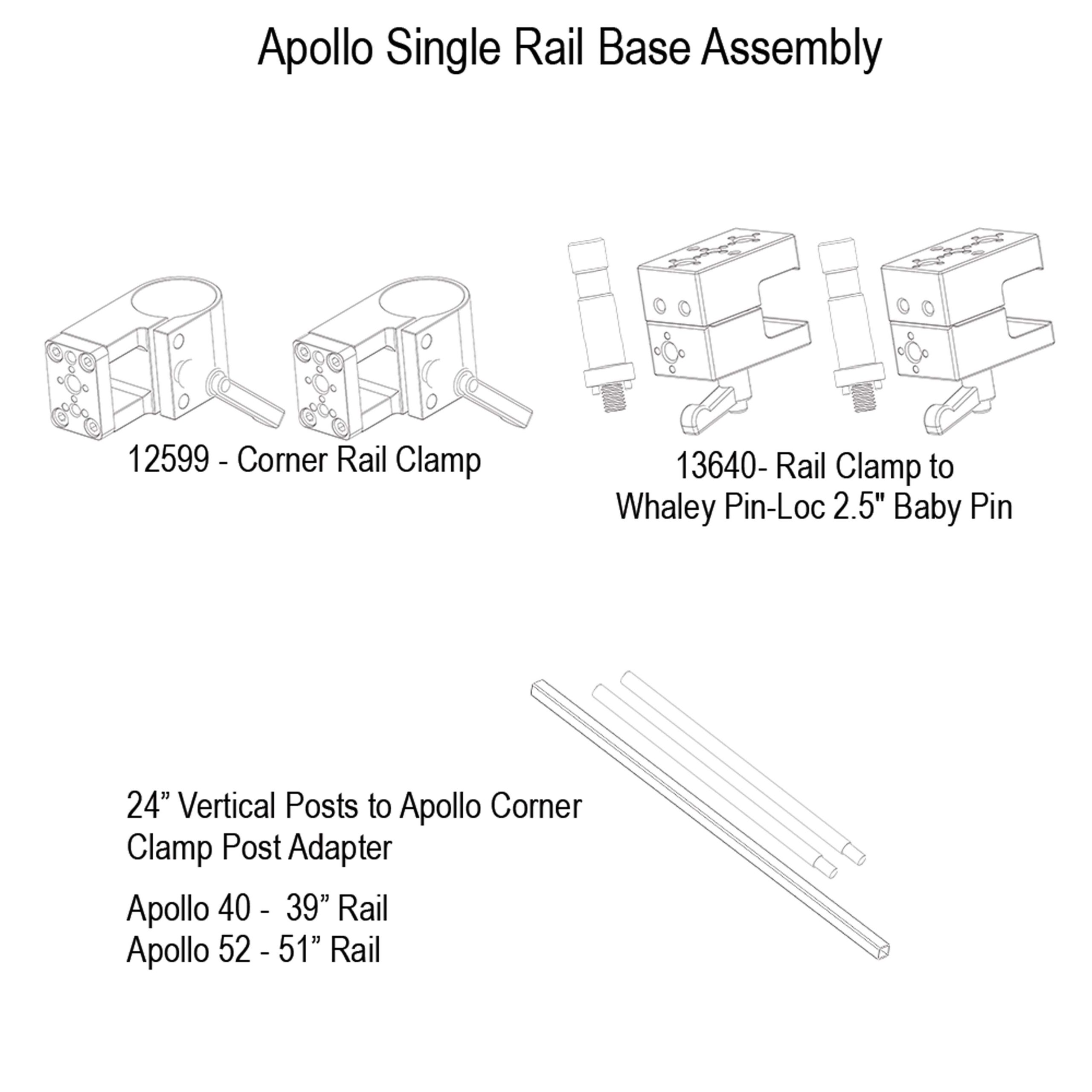 Whaley Rail Monitor Mounting Frame – Inovativ Apollo 5