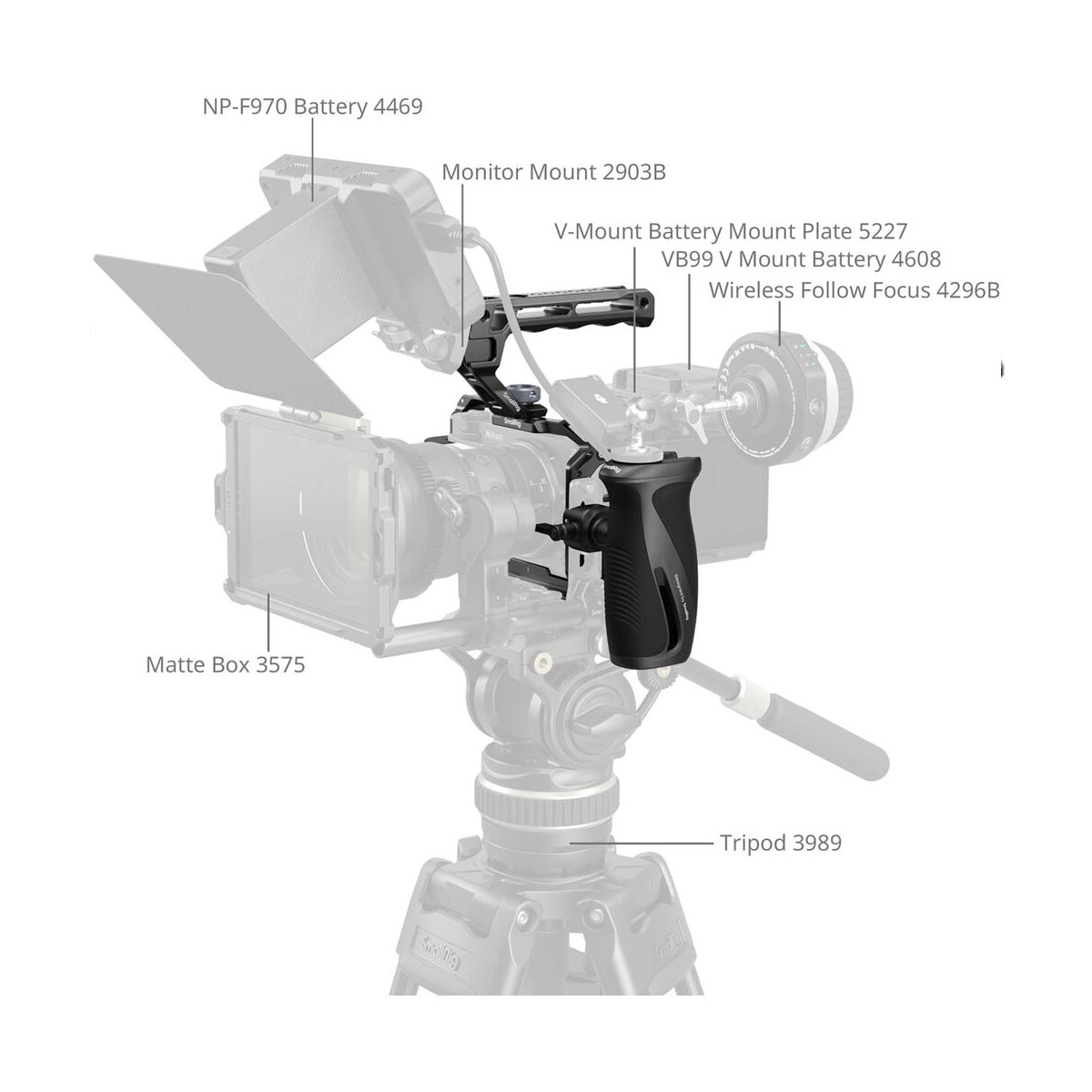 SmallRig Cage Kit for Nikon ZR Advanced Edition 5468-3
