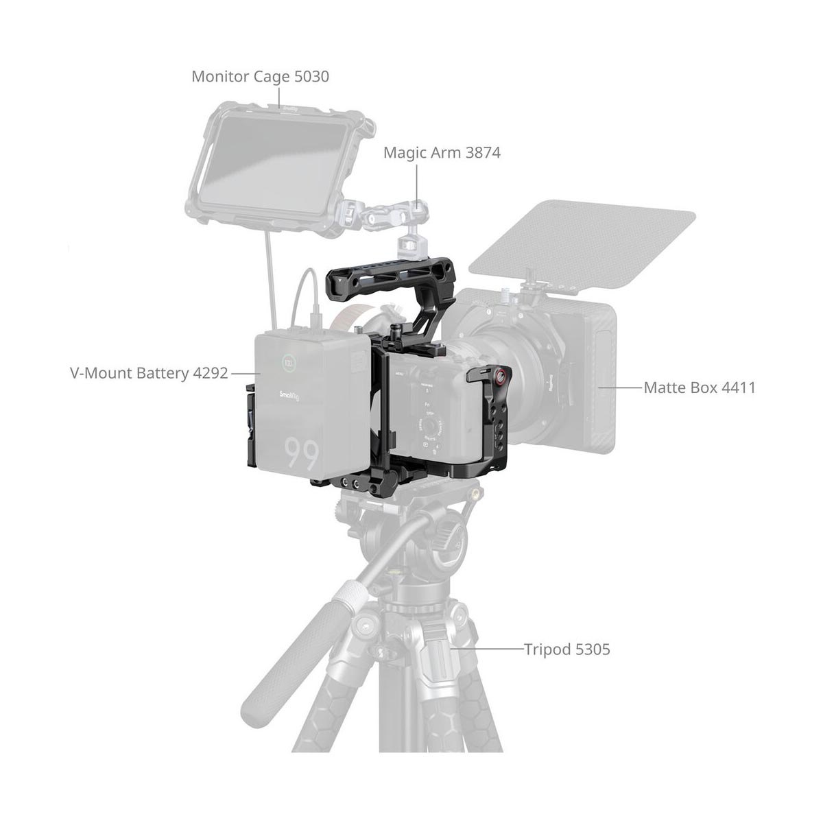 SmallRig Cage Kit for Sony FX3 FX30 5823-1